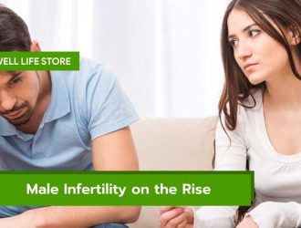 Male Infertility on the Rise Why Sperm Counts Are Steadily Dropping