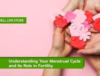 Understanding Your Menstrual Cycle and Its Role in Fertility